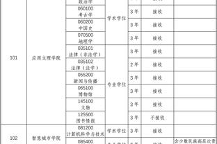 Danh sách 26 người và số điện thoại cúp châu Á của Hàn Quốc được công bố: Tôn Hưng Hân số 7, Lý Cương Nhân số 18